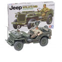 Military model kits